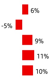 chart-4b73ebb587744e00b4b.jpg