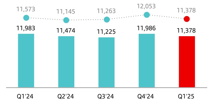chart-4d19a5bdfa6f4a5eb46.jpg