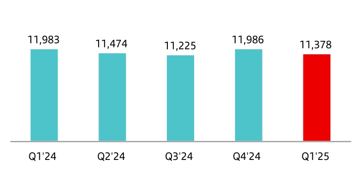 chart-576cf2b69a5d471298d.jpg