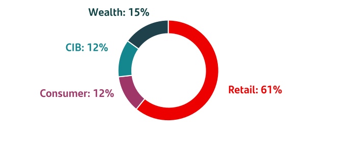 chart-5ea9d81a8a774c9ea6f.jpg