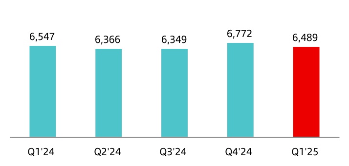 chart-701997e2605246db9e2.jpg