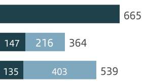 chart-75e43e7fc55b4fad854.jpg