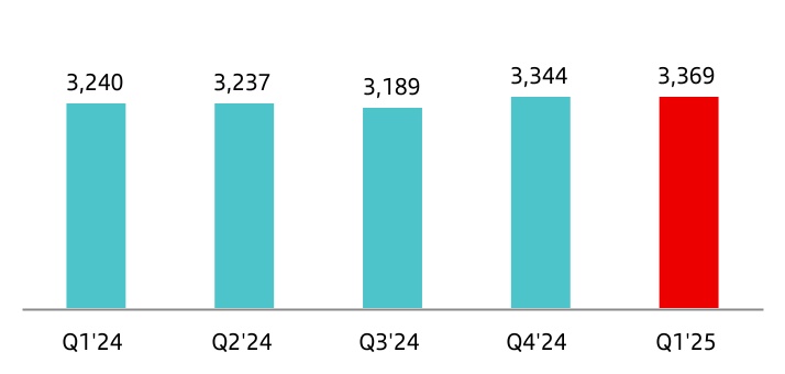 chart-7fe61e717a844897aa8.jpg