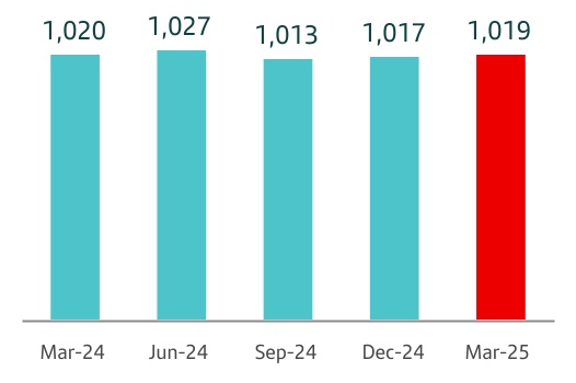chart-9ba4698a63a44f279dc.jpg