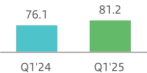 chart-c04b539eefea40bba97.jpg