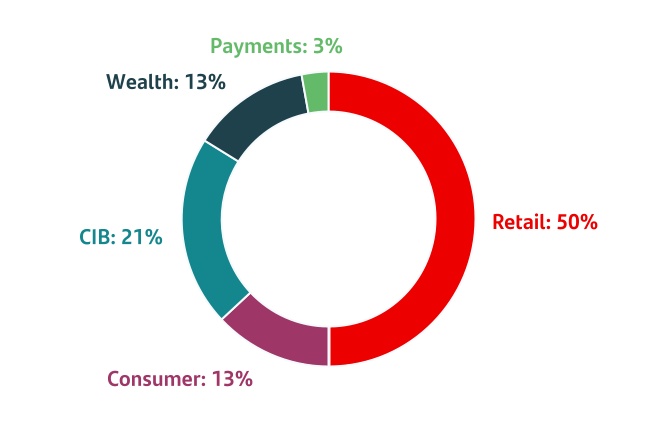 chart-c6a42adfc16c47cca47.jpg