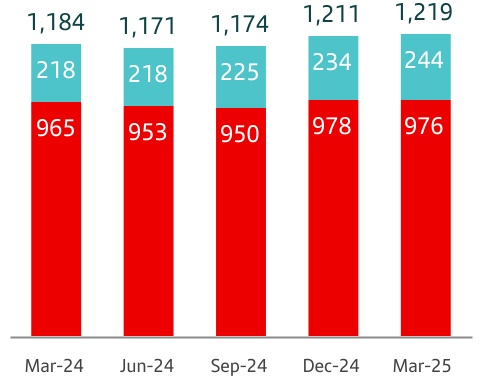 chart-e52d827c0572484480b.jpg