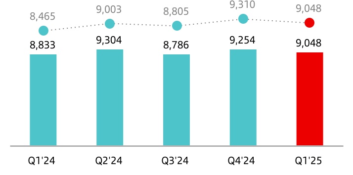 chart-ef5d4566d8ac46eca6b.jpg