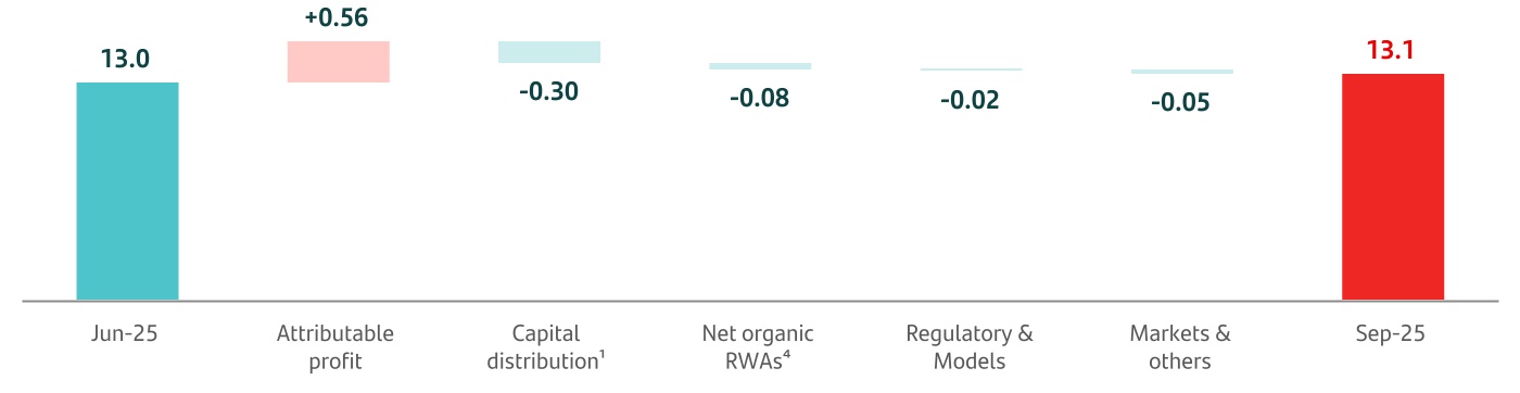 chart-02d6942f86d8442f8af.jpg