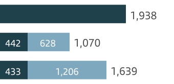 chart-13ab3a1a0086415ca85.jpg