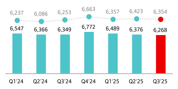 chart-8b454d46c17c4a04a0a.jpg
