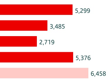 chart-8b880c3e9136498c905.jpg