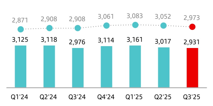 chart-8e327d1d19414740a26.jpg