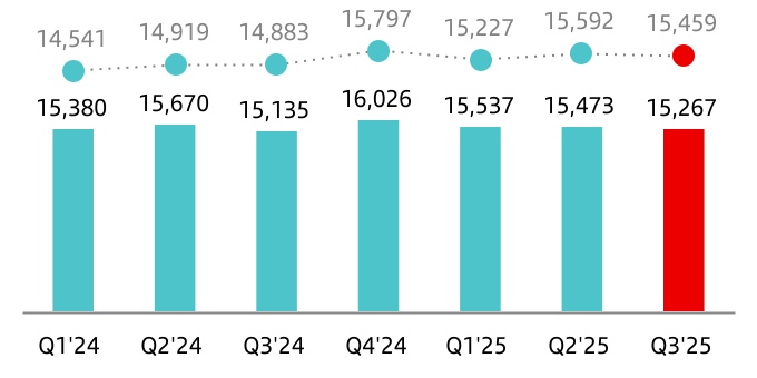 chart-a458da5031e5410b915.jpg
