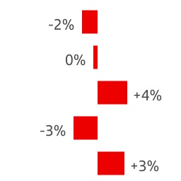 chart-d742bae82bcc480ea3a.jpg