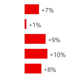chart-f485db6b98d34ac6b91.jpg