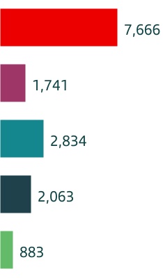 chart-34a97b8bdf6b4df69f7a.jpg