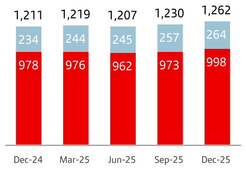chart-570a07b17dac4811a67a.jpg