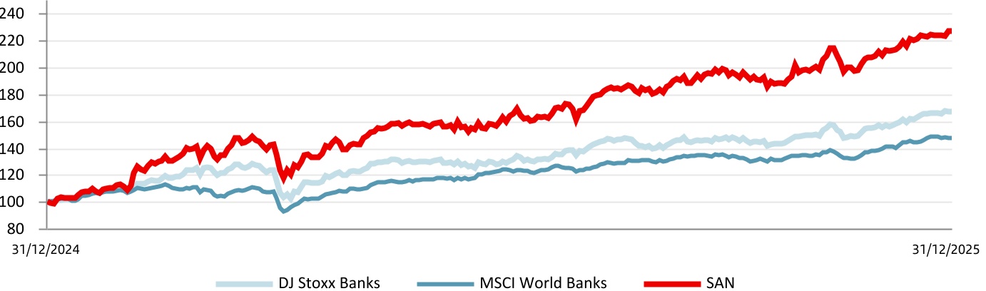 chart-5b5ce04fdc29488bb3fa.jpg