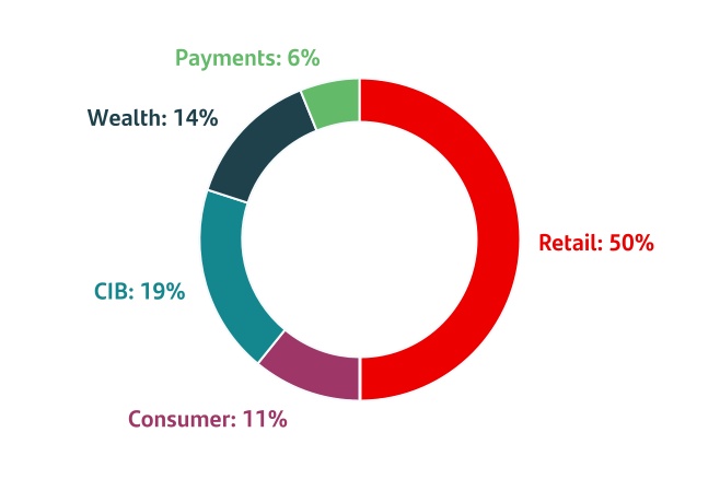 chart-647ba4bc71194053b61a.jpg