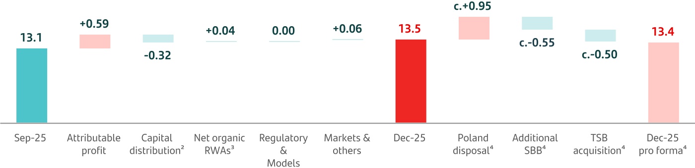chart-a61205e0cc4147dc9e4a.jpg