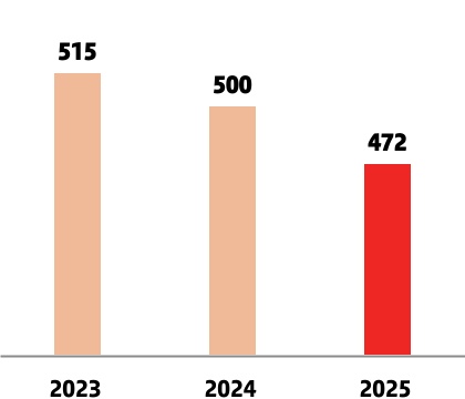 chart-06bef150f19f4fc6b26a.jpg