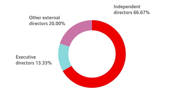 chart-0eee4f3bed53425d9eca.jpg