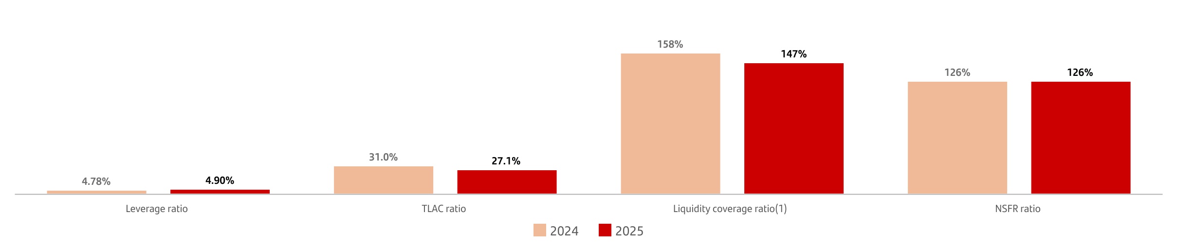chart-222bf248336c4160a67a.jpg