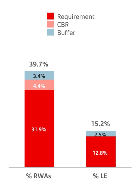 chart-38209d2d4fcd478a9d5a.jpg