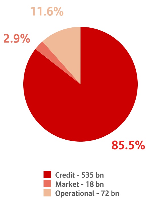 chart-389e34891dc349b7ac3a.jpg