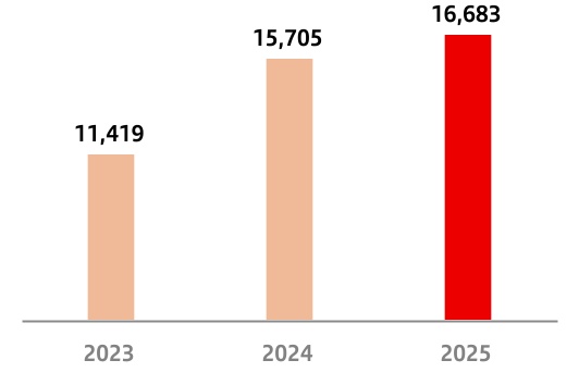 chart-5612f4e1ee7f49b4a04a.jpg