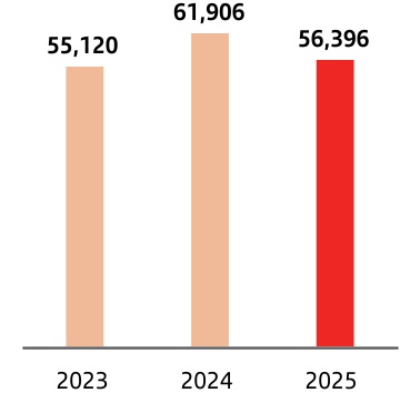 chart-64b1ac6223174a9999aa.jpg