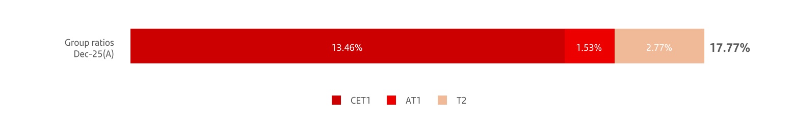 chart-67f3b87f45cb479f883a.jpg