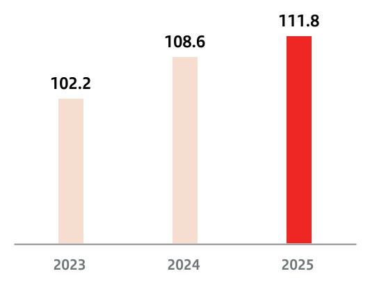 chart-6b08da2bad214f74b1da.jpg