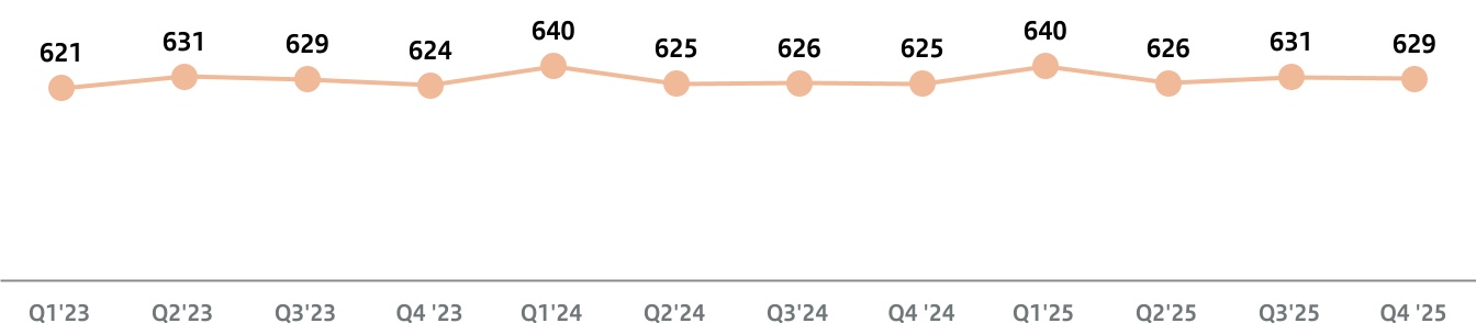 chart-6e49caed15ee4b2fa32a.jpg
