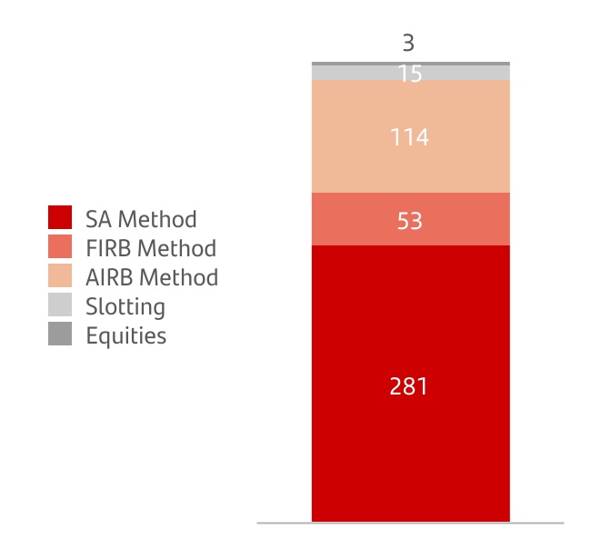 chart-7af7622051d7467ca33a.jpg
