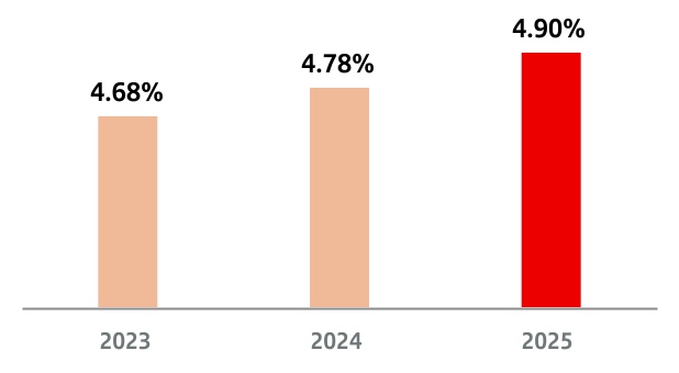 chart-87747c7cb169424c8bba.jpg