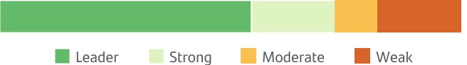 chart-894ead7a6dfa4643a14a.jpg
