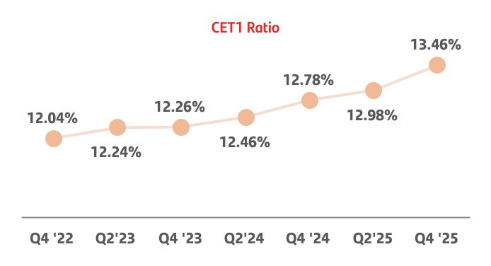 chart-982f41e257e1498e835a.jpg