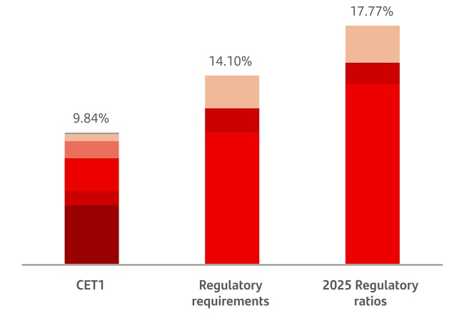 chart-9e4310bab48e43b1bcba.jpg
