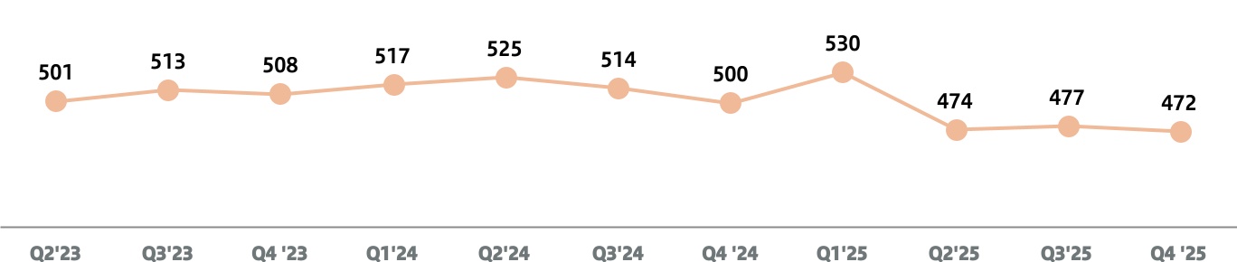 chart-aa019eb943d047d9b22a.jpg