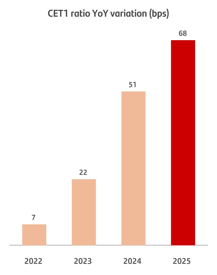 chart-af26a9abba8b40d496ea.jpg