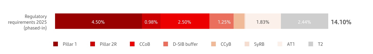 chart-c8662c030a664903b38a.jpg