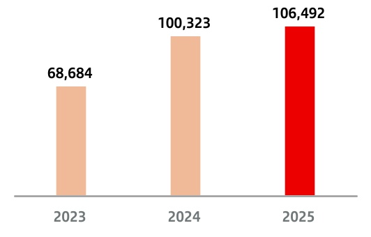 chart-cc0c25e036ba4671a25a.jpg