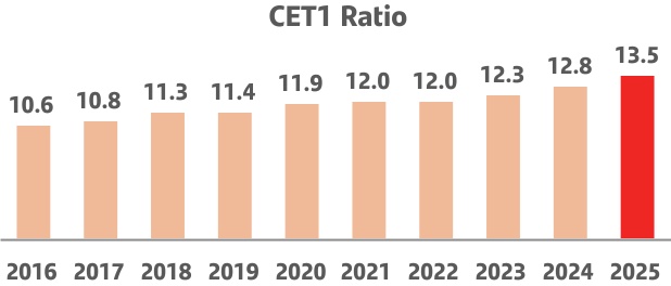 chart-f24926df5a264ea08efa.jpg