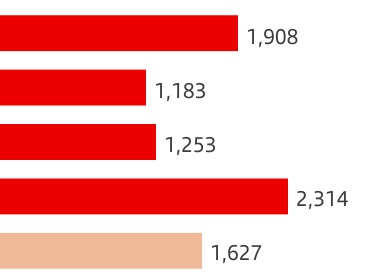 chart-2235273812074ff5844a.jpg