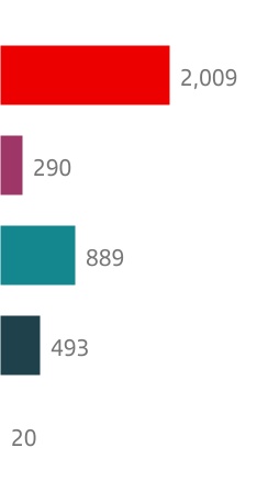 chart-3282372ea3fb4bb69d7.jpg