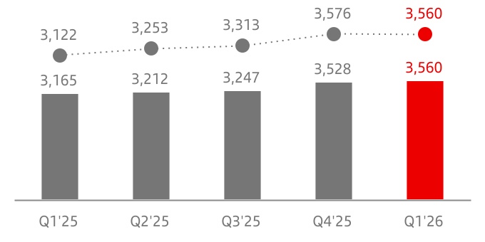 chart-4bc258e995684b4baa9.jpg