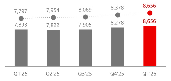 chart-80b0f2e162f24438b70a.jpg