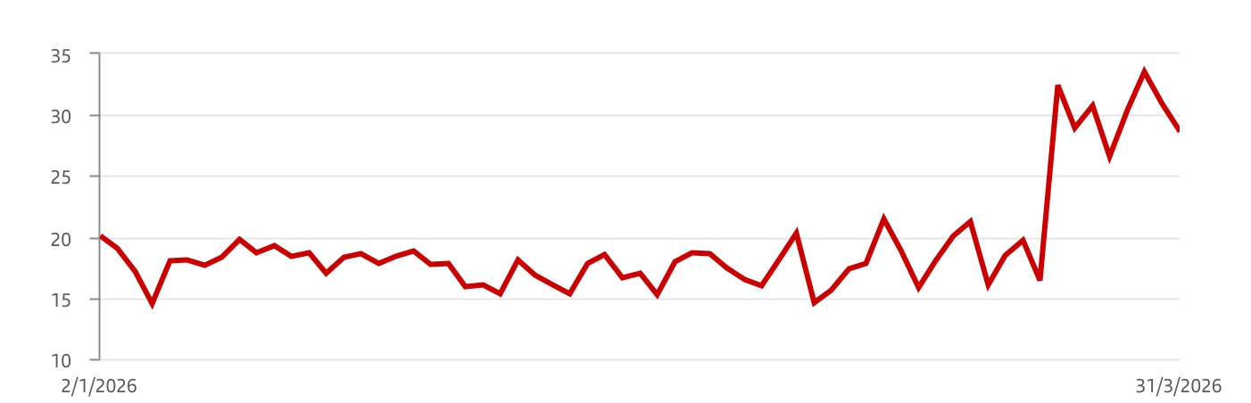 chart-e3d20d9f318f43deaa9.jpg